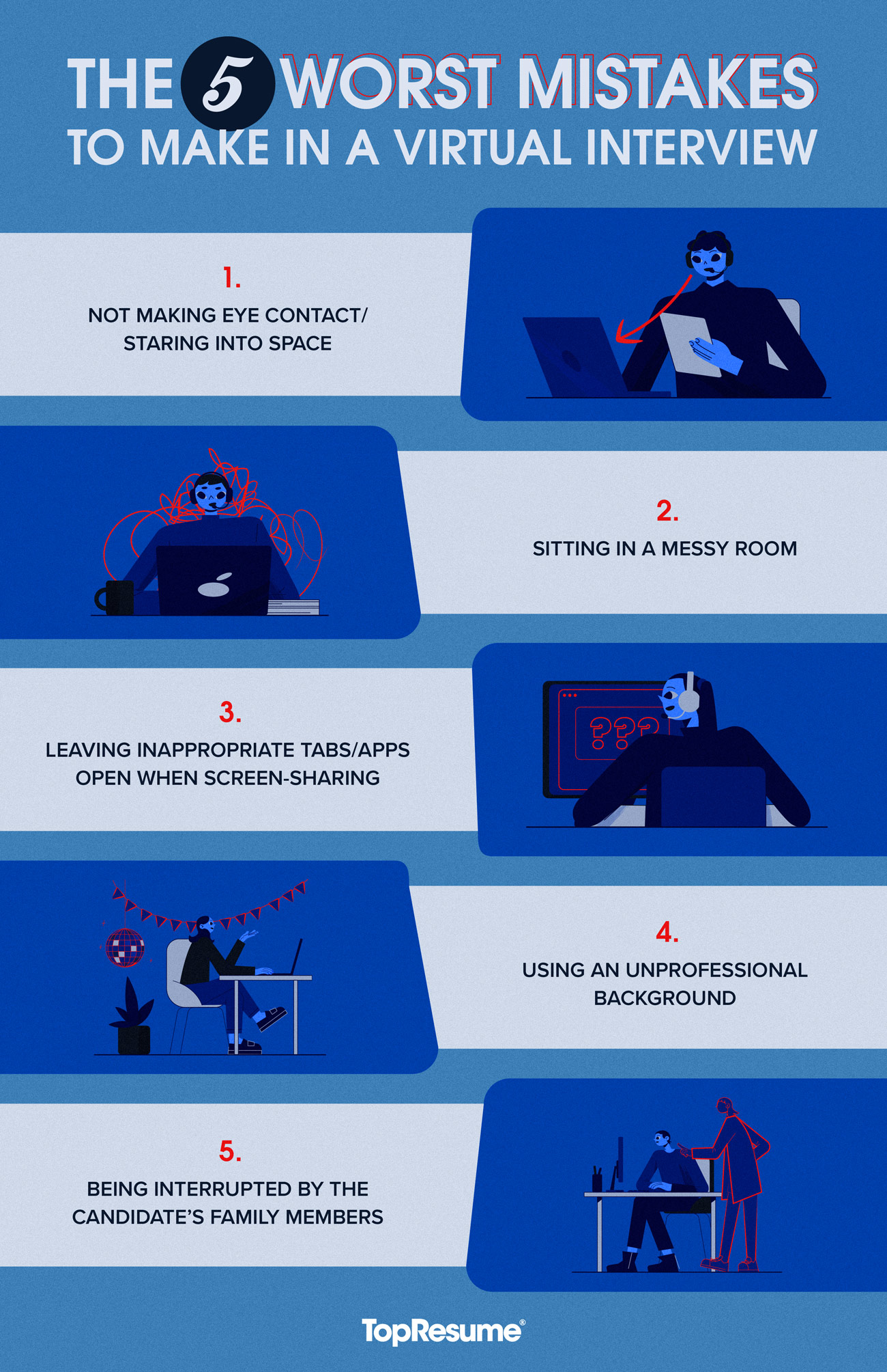 TopResume Worst Virtual Interview Mistakes