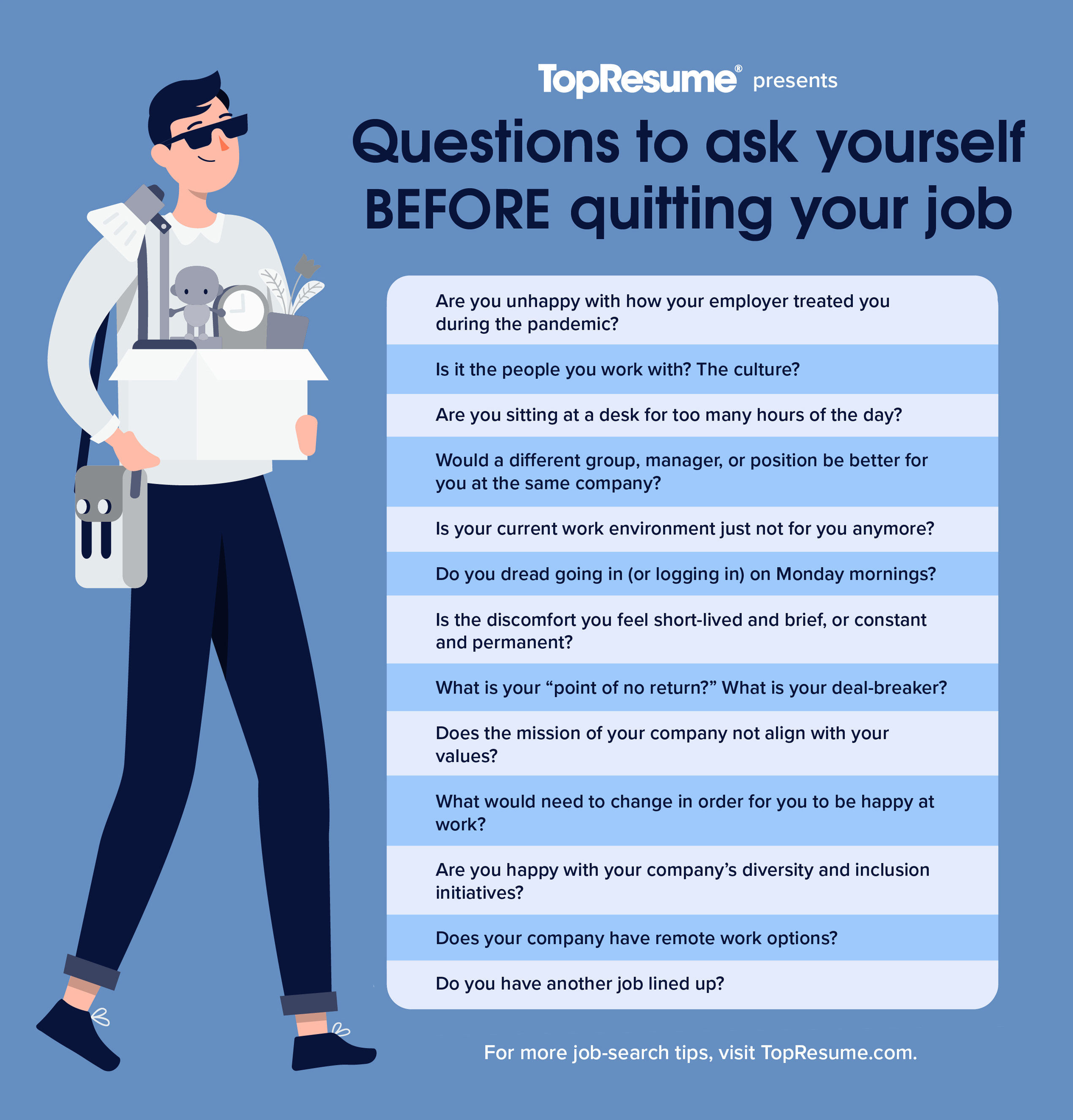 questions to ask yourself when quitting your job
