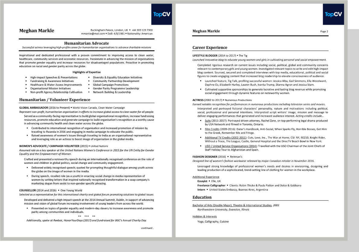 Meghan Markle CV Makeover