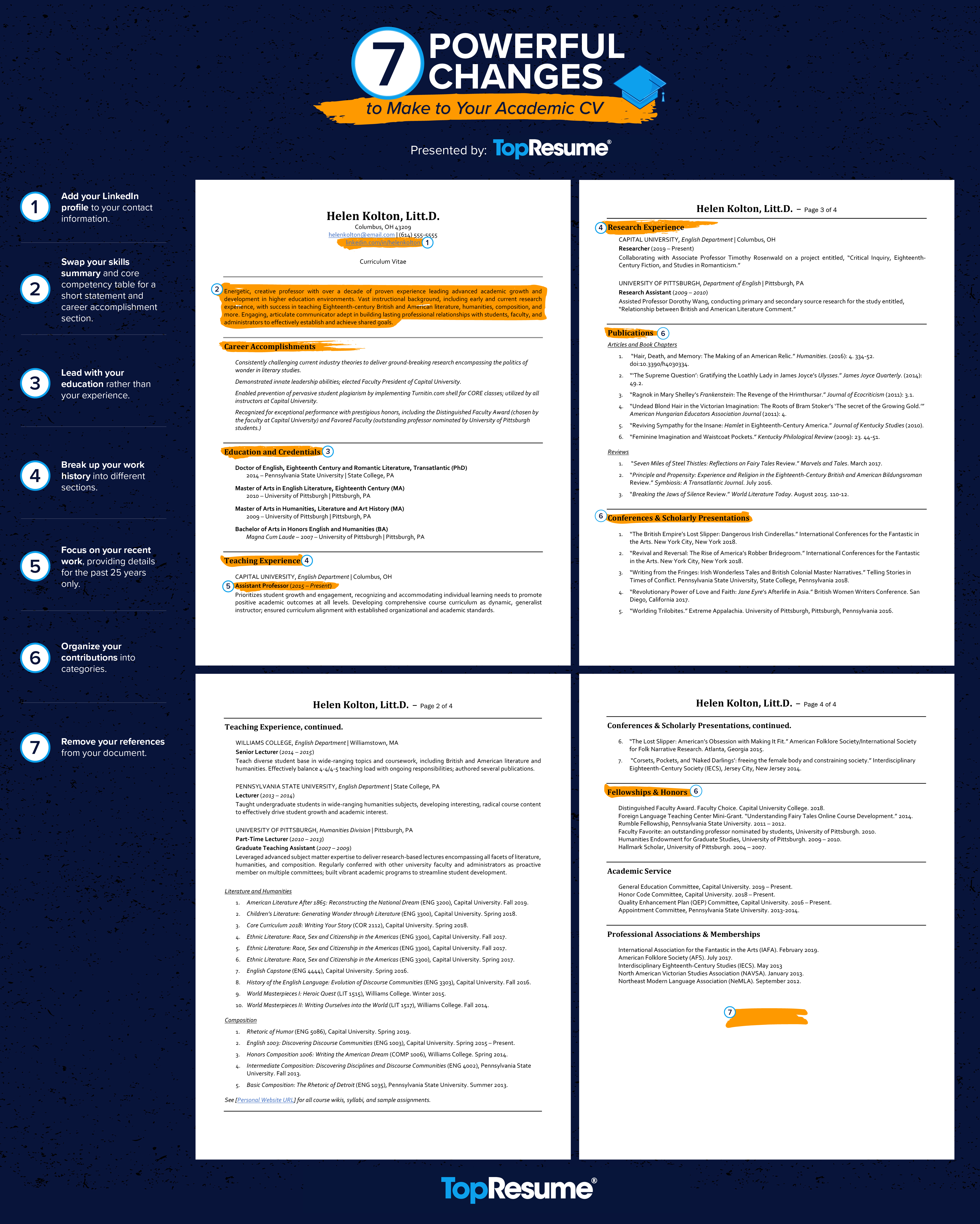 These are the 7 powerful changes to make to your academic CV or academic resume.