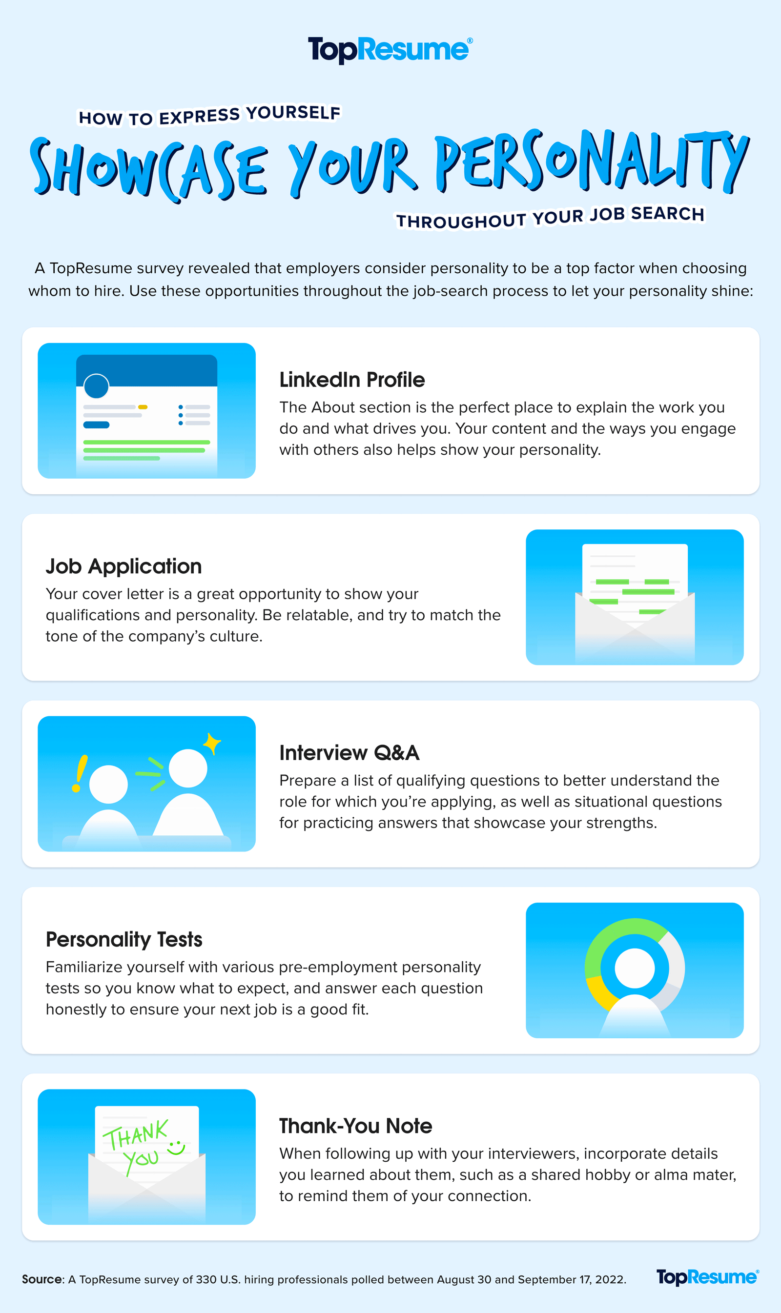TopResume Infographic: How to Showcase Your Personality During Your Job Search