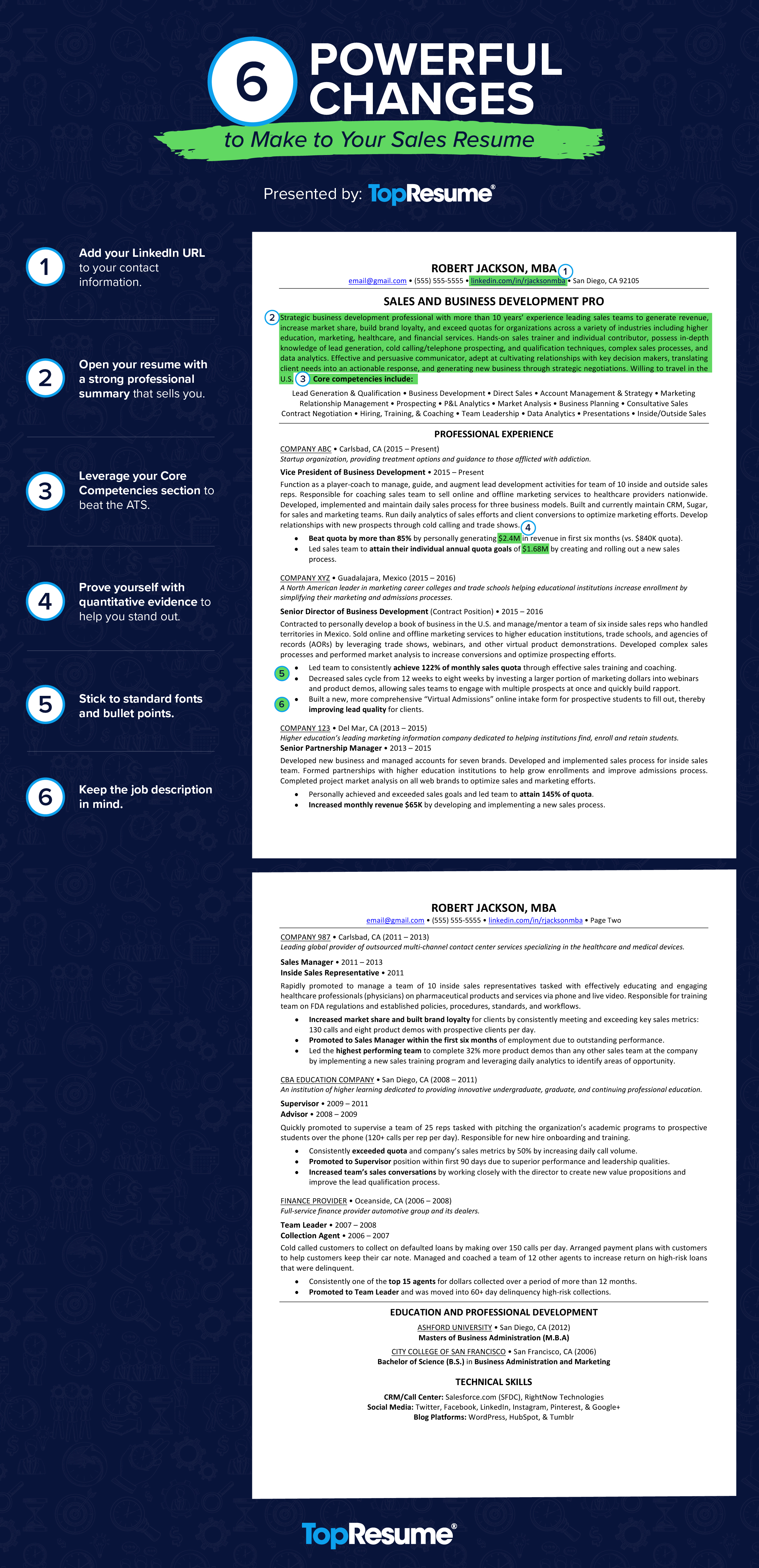 powerful changes to your sales resume