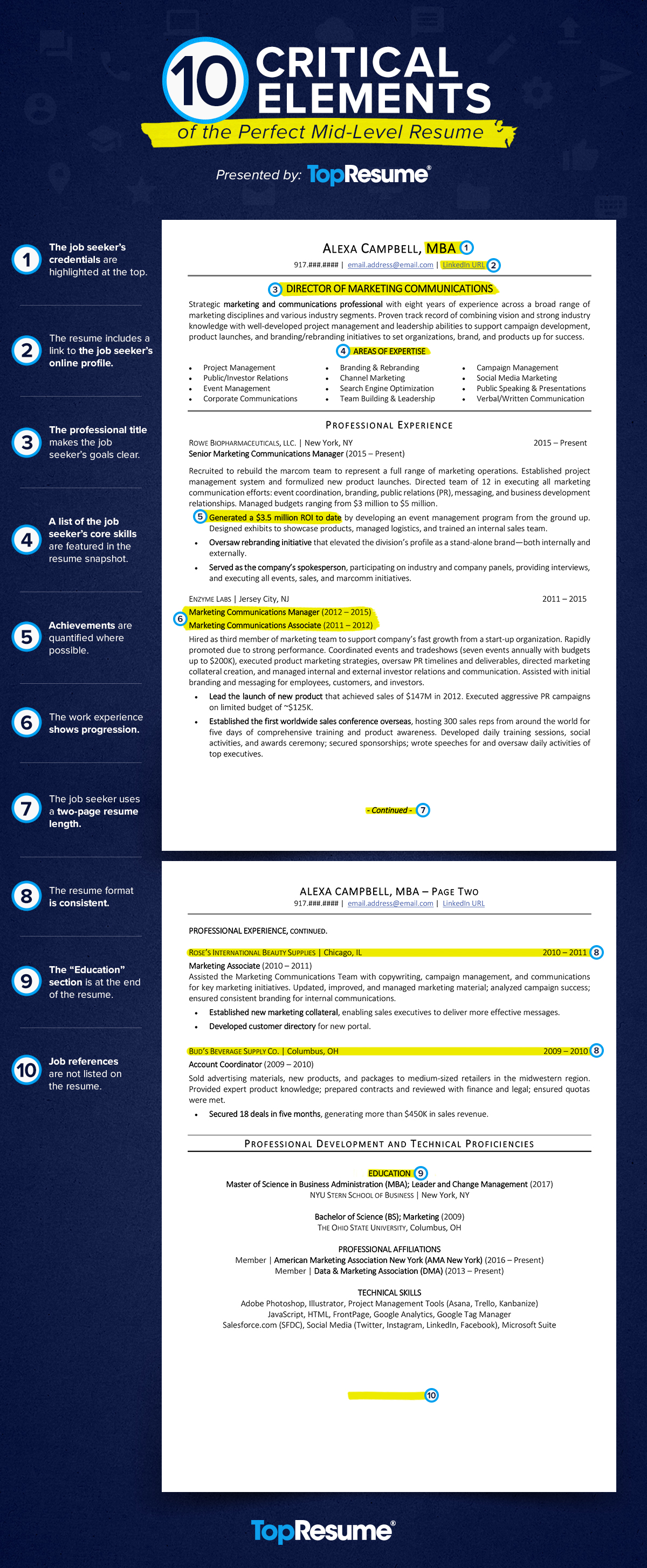 Mid-level sample resume